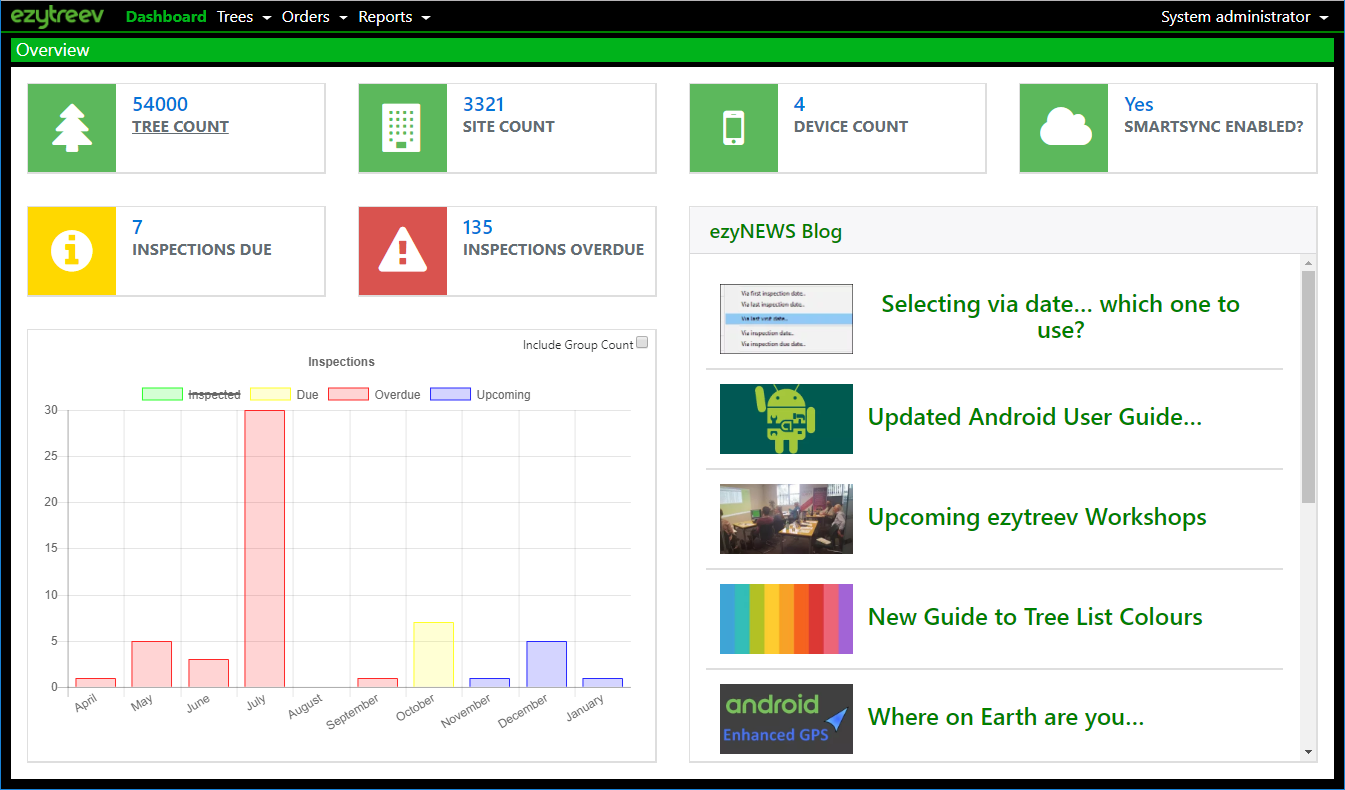screenshot - dashboard