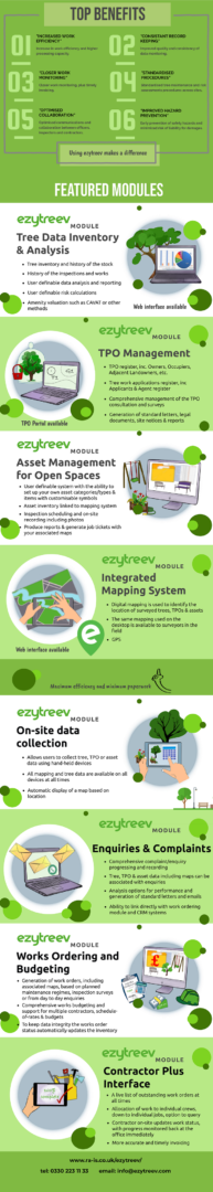 Ezytreev brief module summary 2